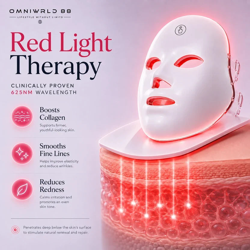 Buy 2 Get 1 FREE | 7 Colors LED Light Therapy Face Mask
